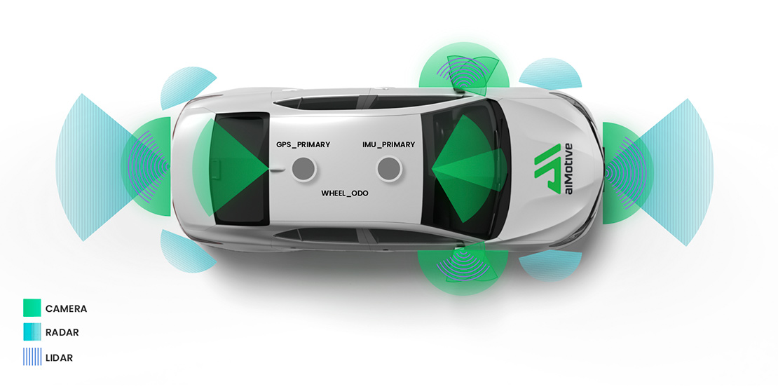 L3 highway chauffeur application sensor visualization