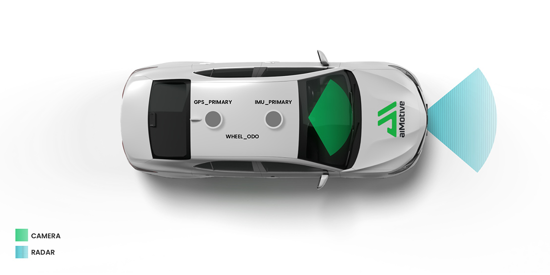 front camera-based ADAS sensor visualization